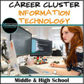 Career Exploration- Career Cluster-Career Readiness- INFORMATION TECHNOLOGY- CTE