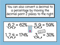 Percentages - Convert from Fractions and Decimals with Number Chips - Winter-Themed