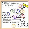 Basketball-Themed Long Division with Number Chips - Digital and Printable