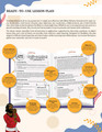 Self-Control Bible Character Unit Study for Grades 3-6 | David Spares King Saul