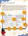 Diligence Bible Character Unit Study for Grades 3-6 | Elijah & Elisha