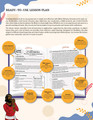 Patience Bible Character Unit Study for Grades 3-6 | Abraham Waits for God's Promise