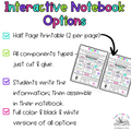 Elements of Poetry Interactive Notebook Pages