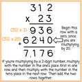 Basketball-Themed Multi-Digit Multiplication with Number Chips - Digital and Printable