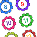 Printable Bright Number Labels 1 to 36, Editable Colorful Number Labels