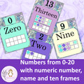 Angel Aura Number Posters with ten frames Numbers 0 to 20 Poster