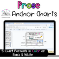 Elements of Prose Anchor Charts & Interactive Notebook Pages