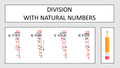 Multiplication and Division - Alberta Grade 5 Math
