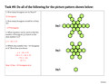 Writing Linear Functions From Patterns Thin Slicing Lesson - Grade 8