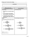 Writing Linear Functions From Patterns Thin Slicing Lesson - Grade 8