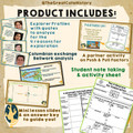 4 Reasons for Exploration- Explorers' Motives Analysis & Notes Activity!