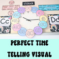 Preppy Pastels - Visual Clock Numbers Display Labels