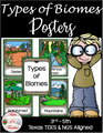 Types of Biomes Posters {Word Wall}