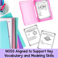 Electric Fields, Magnetic Forces Task Cards NGSS Physical Science 72 Questions