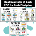 Examples of NGSS CCC Crosscutting Concept Bulletin Board Classroom Decoration