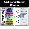 Anchor Chart NGSS CCC SEP Crosscutting Concepts Science Engineering Practice