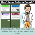 NGSS CCC SEP Crosscutting Concepts Science Engineering Practices Posters Bundle