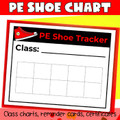 PE Shoe Incentive Chart