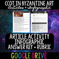 CCOT in Byzantine Art Articles + Infographic - AP Art History