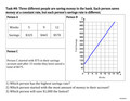 Comparing Linear Functions BTC Thin Slicing Group Activity | Grade 8 Math