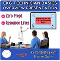 NHA Certified EKG Technician (CET) 3 Module Overview Presentation