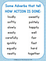 Adverbs for Beginners