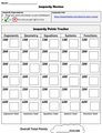 8th Math Review: Fun Jeopardy Game & Tracker!