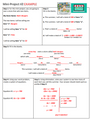 8th Math Review: 8 Fun Mini Projects (Self-Directed)