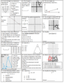 8th Grade Math Cumulative Final: 4 Versions with 39 Rigorous Questions