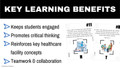 Healthcare Facilities Scavenger Hunt | Interactive Medical Career Activity
