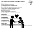 Bedside Manner Scenarios for CNA / PCT / Allied Health / Role-Play & Checklist