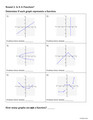 Team Target Review: Functions & Function Notation Group Review Activity Grade 9