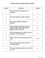 Team Target Review: Functions & Function Notation Group Review Activity Grade 9