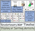 American Revolutionary War Timeline Display Research and Sorting Activity