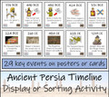 Ancient Persia Mega Bundle of Activities | 5th Grade & 6th Grade