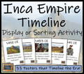 Inca Empire Timeline Display Research and Sorting Activity