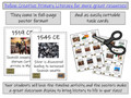 Aztec Empire Timeline Display Research and Sorting Activity