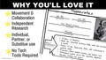 History of Healthcare & Famous Medical Figures | Gallery Walk & Scavenger Hunt