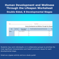 Health & Wellness Through the Lifespan 3-Pack BUNDLE: Human Growth & Development