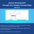 Health & Wellness Through the Lifespan 3-Pack BUNDLE: Human Growth & Development