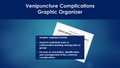 Venipuncture / Phlebotomy Bundle for Nursing, Health Science, PCT, CCMA