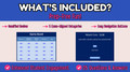 Health Science PCT Exam Review Game Bundle: Jeopardy-Style & Face-Off Activities