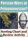The Persian Wars or Peloponnesian War Activity Sorting Chart Review Questions The Persian Wars or Peloponnesian War Activity Sorting Chart Review Questions
