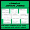 Unit Rate & Proportional Reasoning Group Review Activity | Grade 7 Math
