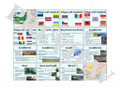 Physical Geography of Eastern Europe PowerPoint and Note Guide Physical Geography of Eastern Europe PowerPoint and Note Guide