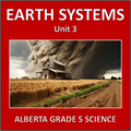 Earth Systems Earth Systems