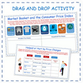 Inflation & Consumer Price Index Economic Drag and Drop Google Slides Economics