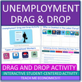Unemployment & Unemployment Rate Economic Drag and Drop Google Slides Economics