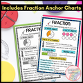 Fraction Flip Book | Fractions Worksheet | Fraction Anchor Chart | 3rd Grade