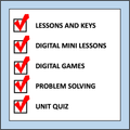Ratios, Rates, and Proportions - Grade 7-8 Math